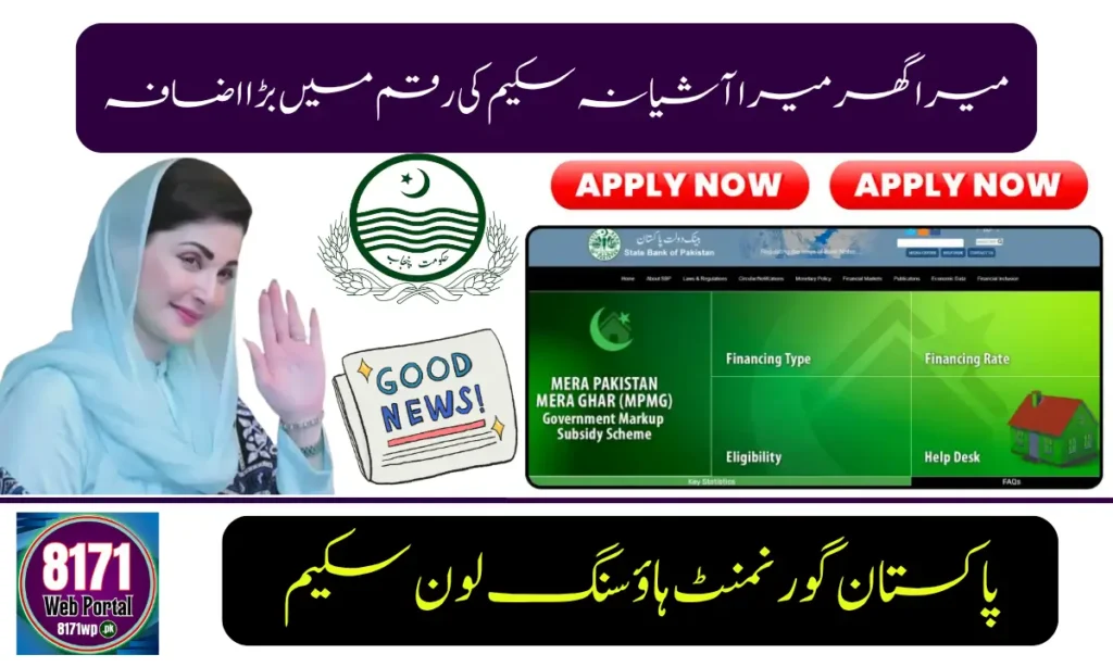 Current image: Pakistan Government Housing Loan Scheme